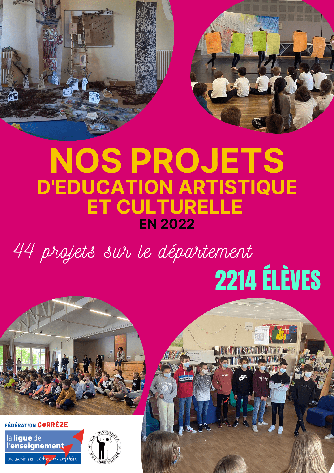 Bilan EAC visuel